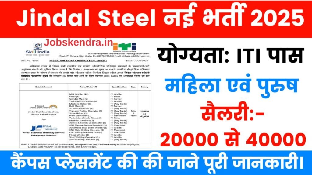 Jindal Steel Bharti 2025