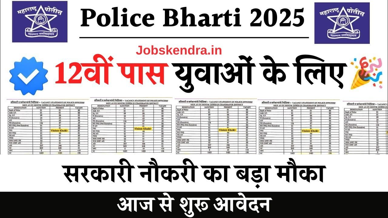 Maharashtra Police Bharti 2025